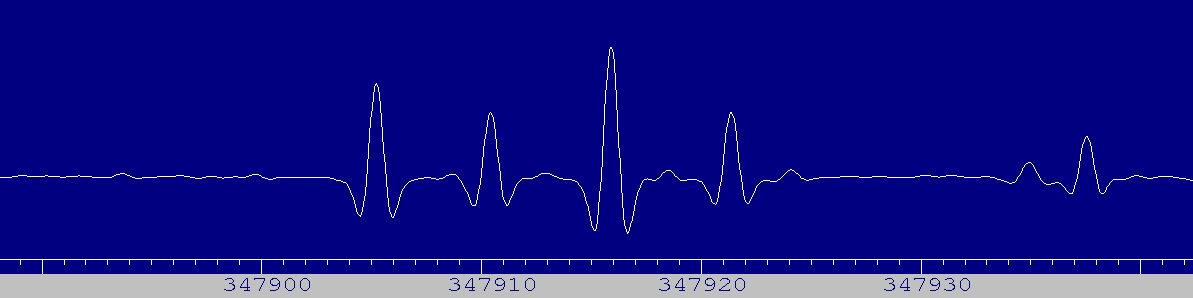 Ausschnitt aus dem Absorptionsspektrum von Aceton bei 348 GHz.